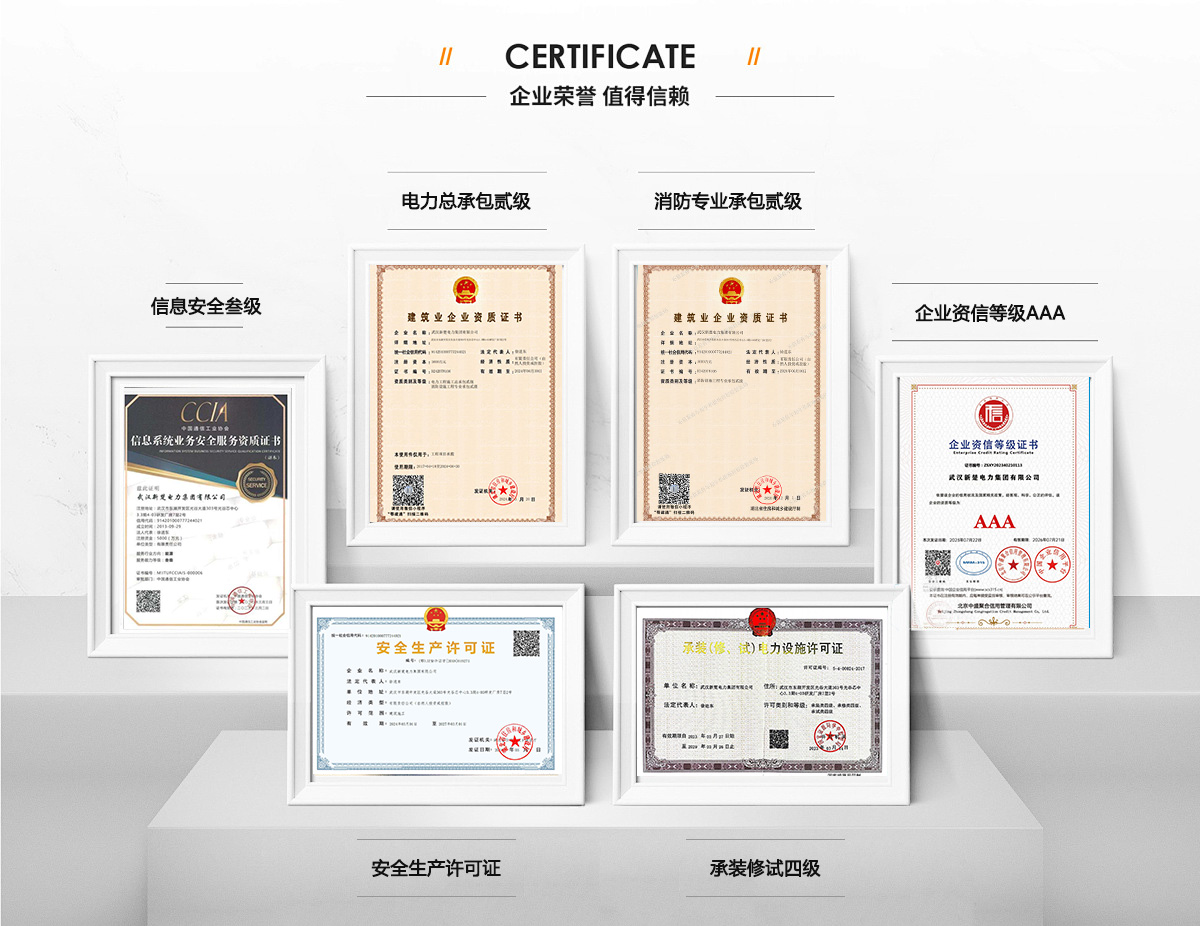 熱烈祝賀新楚電力集團(tuán)獲得二級(jí)資質(zhì)，資質(zhì)合作合伙